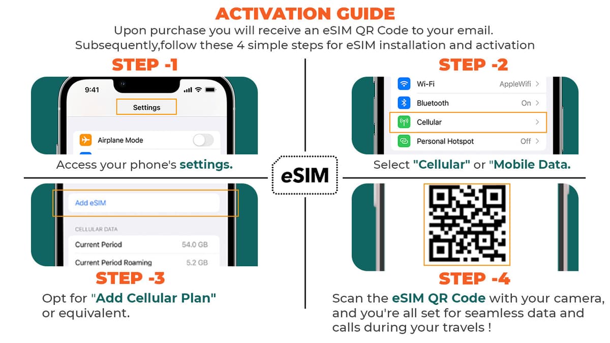 Singapore Airhub eSIM