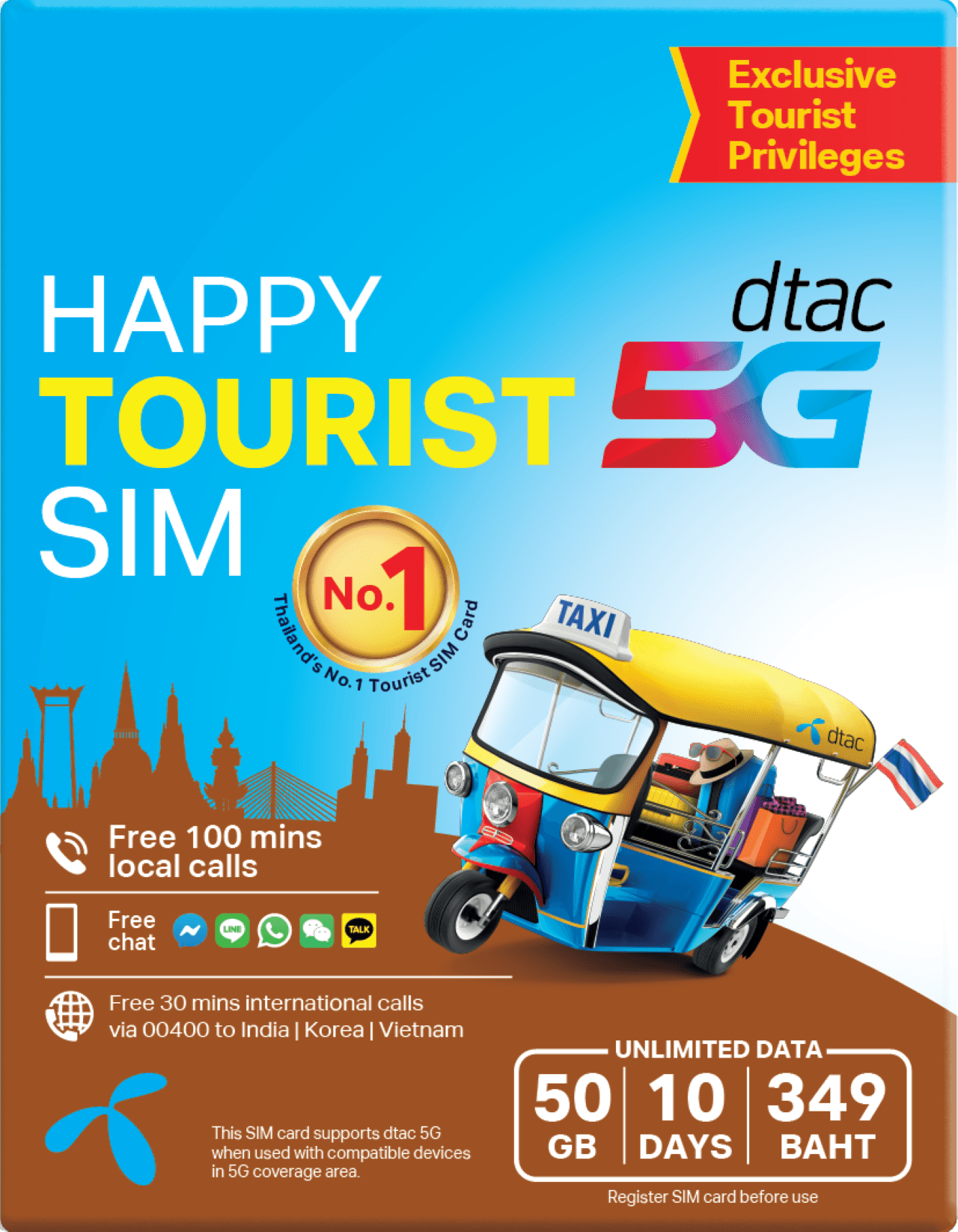 Phuket, Thailand SIM Card -  Enjoy Local Network, Collect from Airport – photo 2