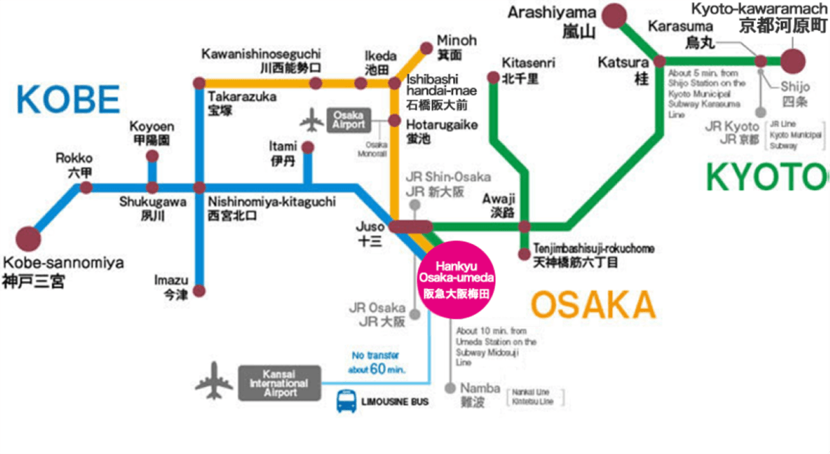 Hankyu One-Day Pass