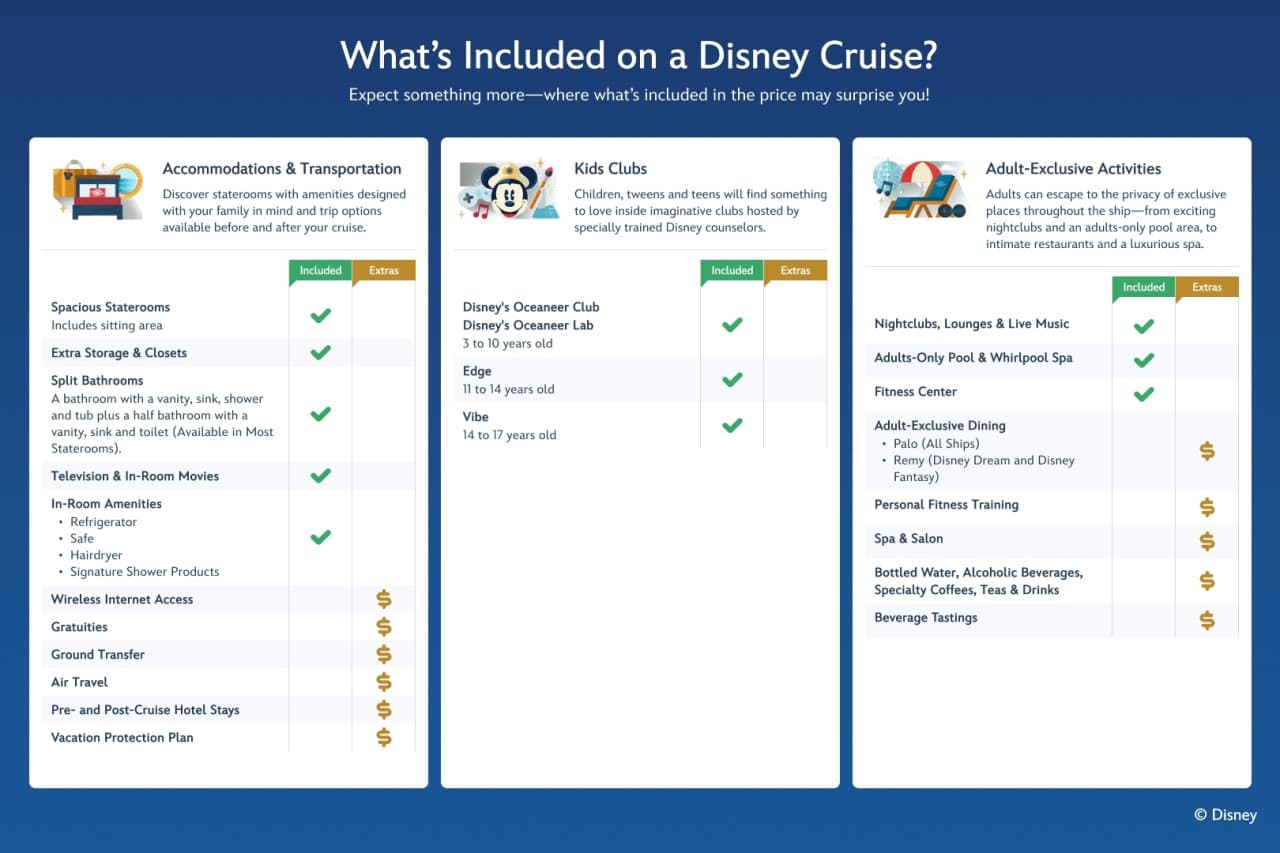Disney Cruise Line: 3-Night Disney Adventure Cruise from Singapore