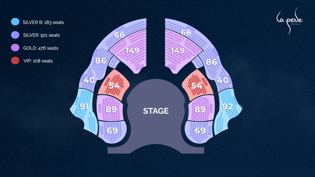 La Perle by Dragone Show Ticket