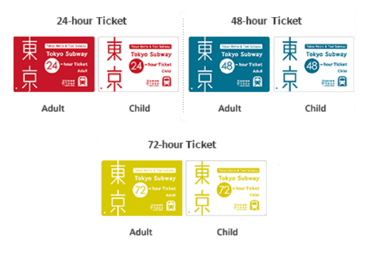 Tokyo Subway Ticket: Tokyo Metro and Toei Subway
