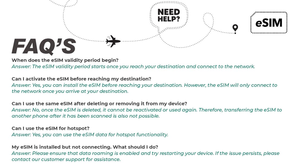 Hong Kong Airhub eSIM