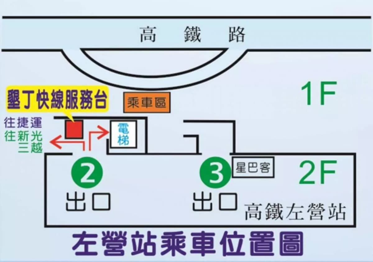 Kenting Express Bus Transfers from Kaohsiung to Kenting