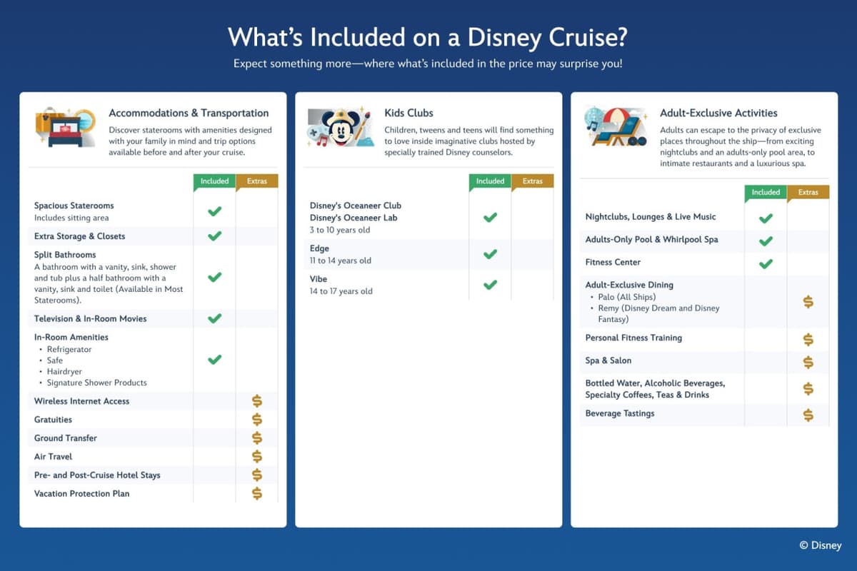 Disney Cruise Line: 4-Night Disney Adventure Cruise from Singapore