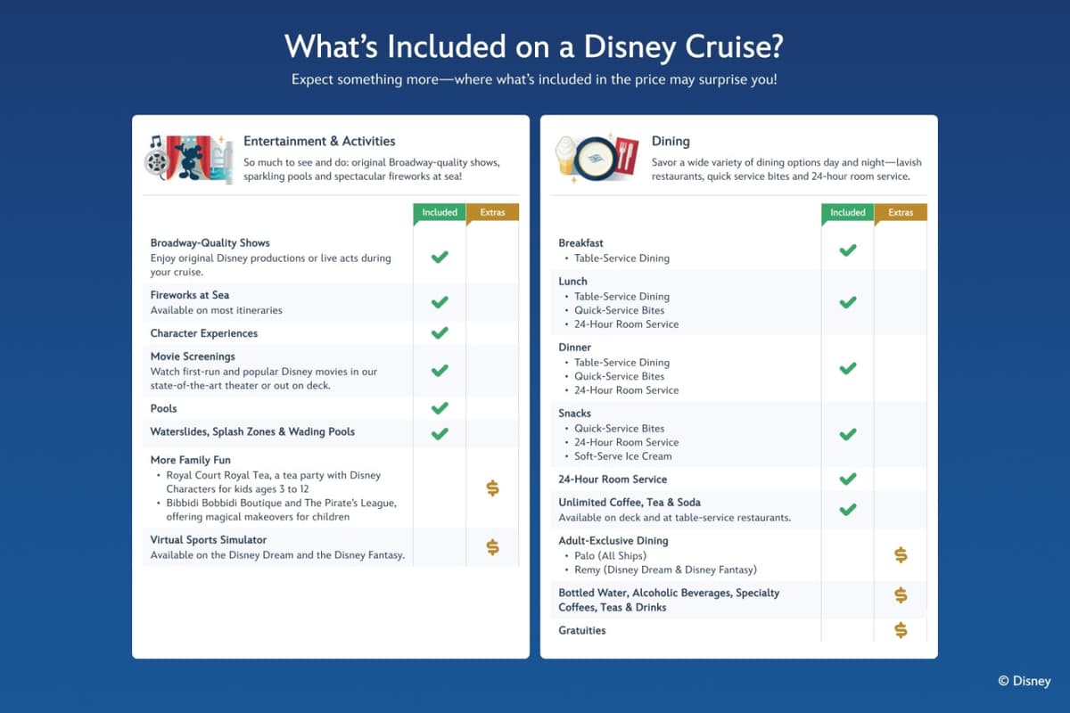 Disney Cruise Line: 4-Night Disney Adventure Cruise from Singapore