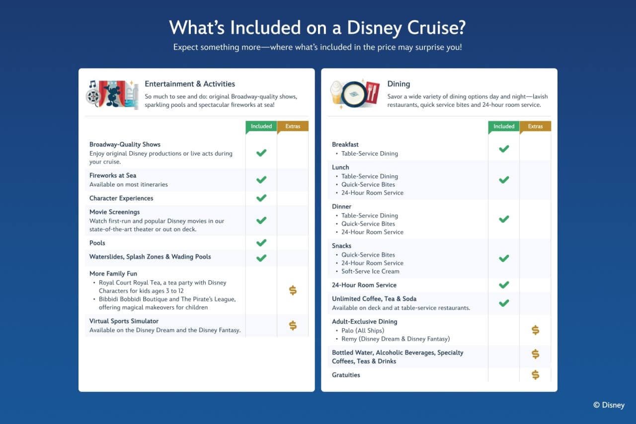 Disney Cruise Line: 4-Night Disney Adventure Cruise from Singapore
