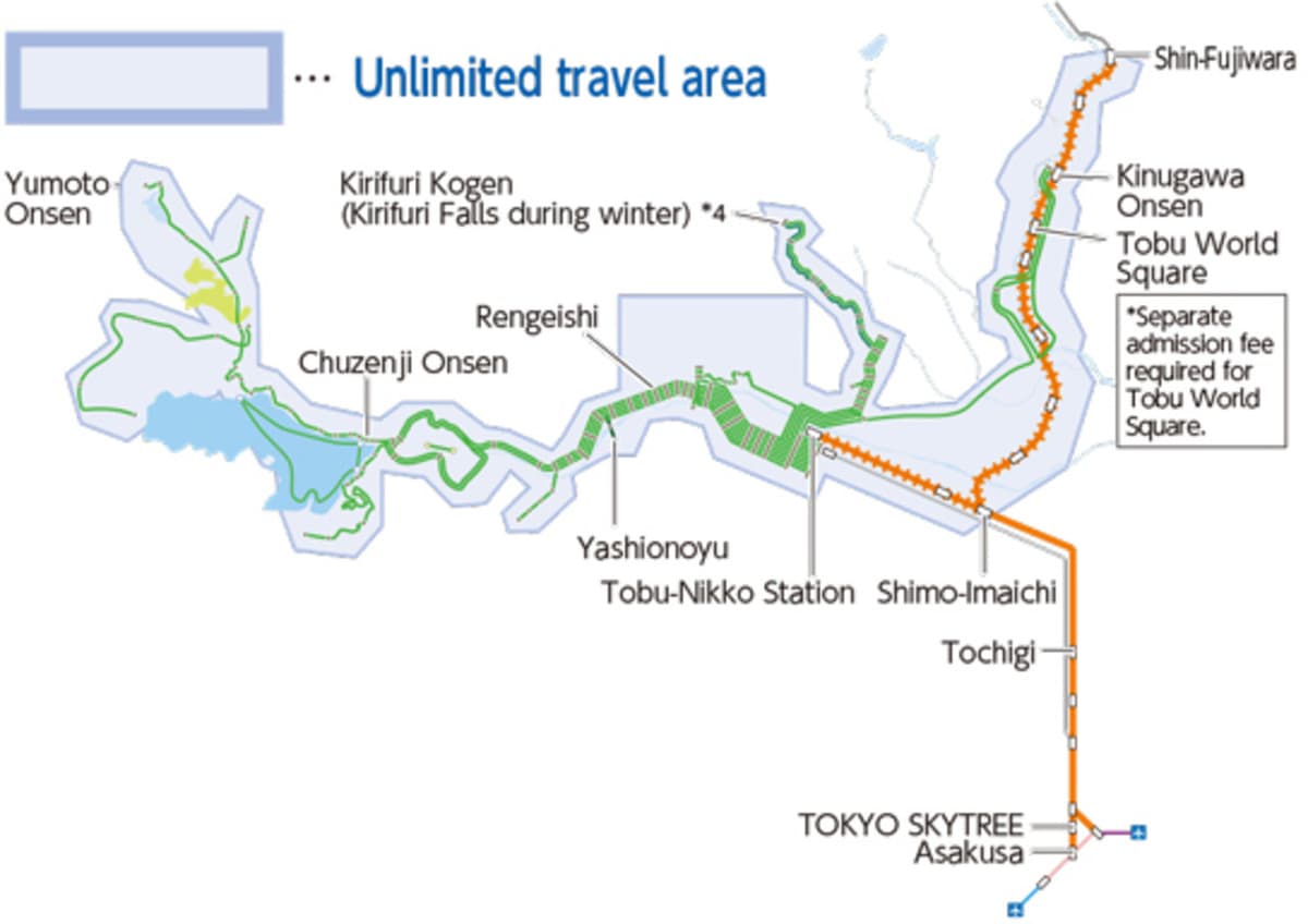Nikko Pass All Area