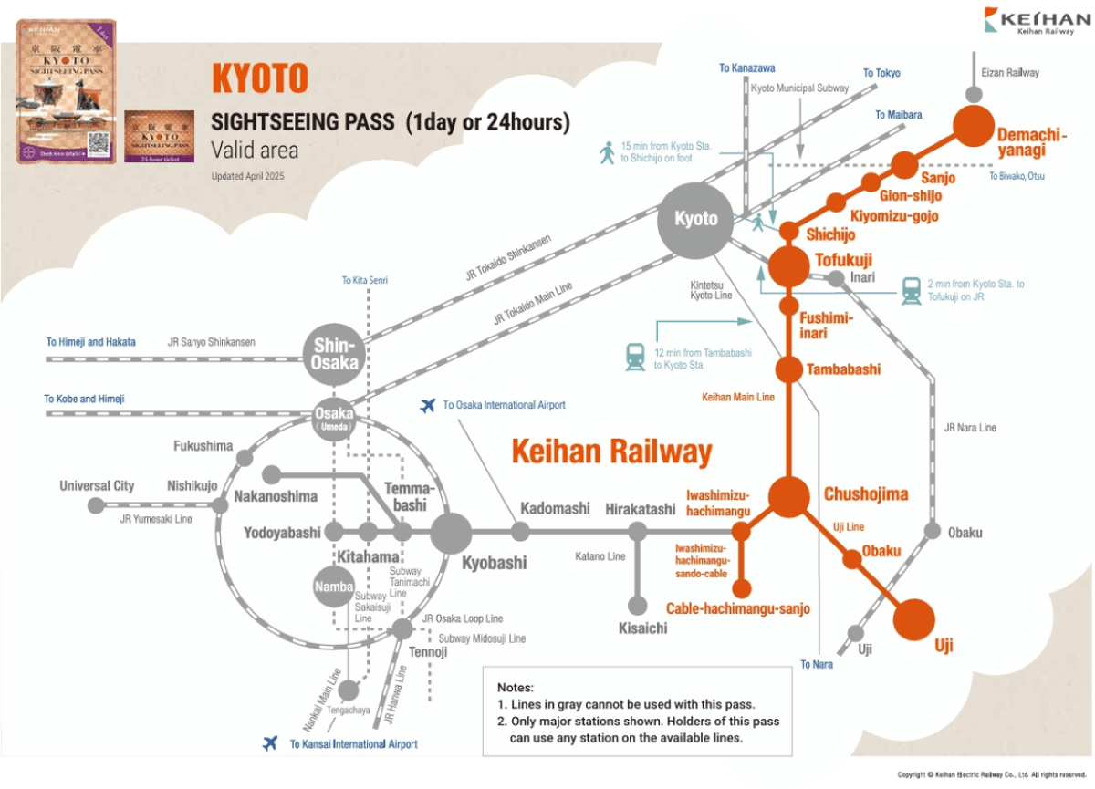 Kyoto-Osaka Sightseeing Pass