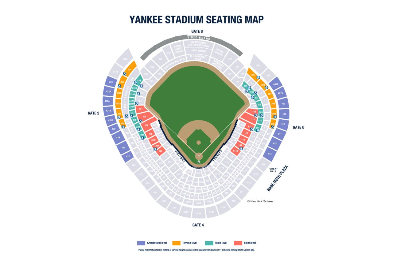 New York Yankees Baseball Game at Yankee Stadium – photo 3