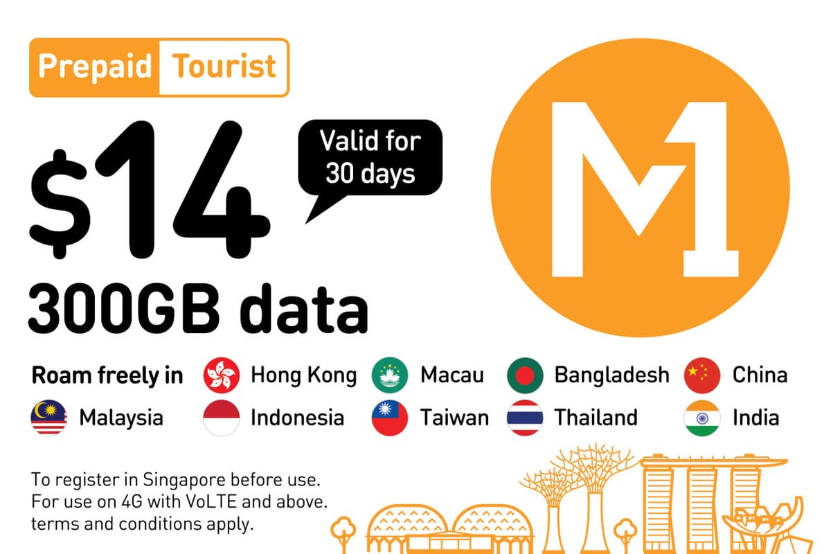 COMBO: Singapore M1 5G SIM Card + EZ-Link Card (Changi Airport Pickup)