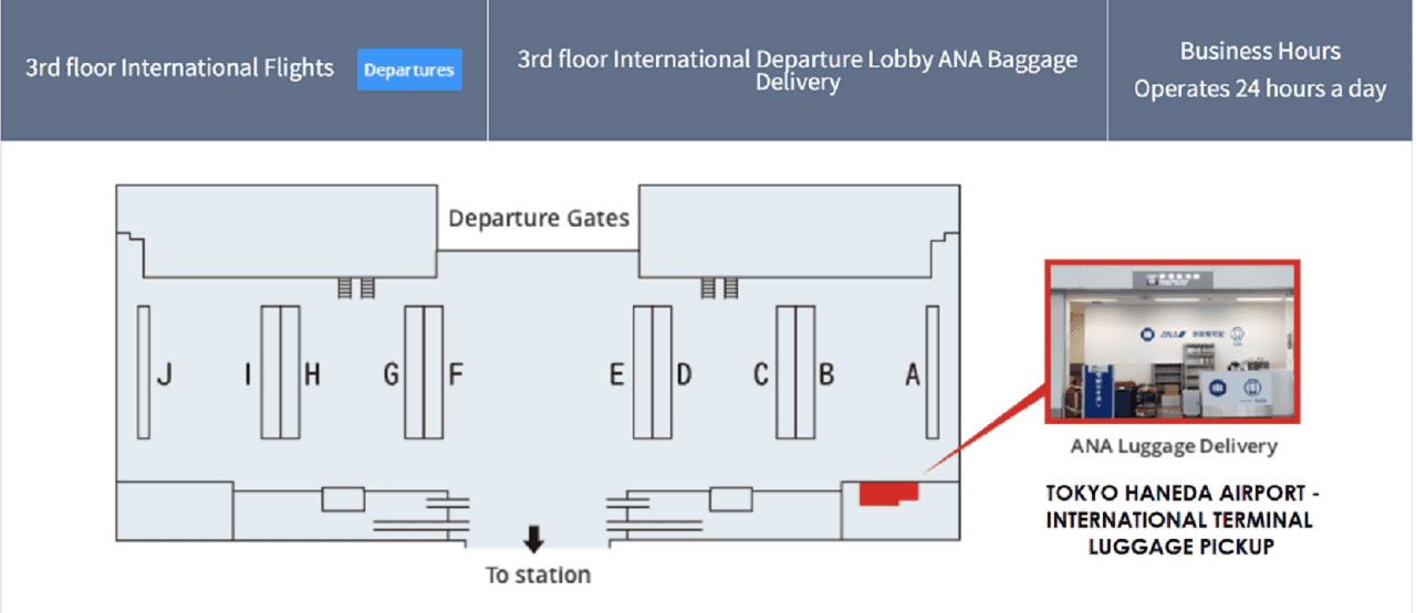 LuggAgent Tokyo Airport Luggage Services – photo 21