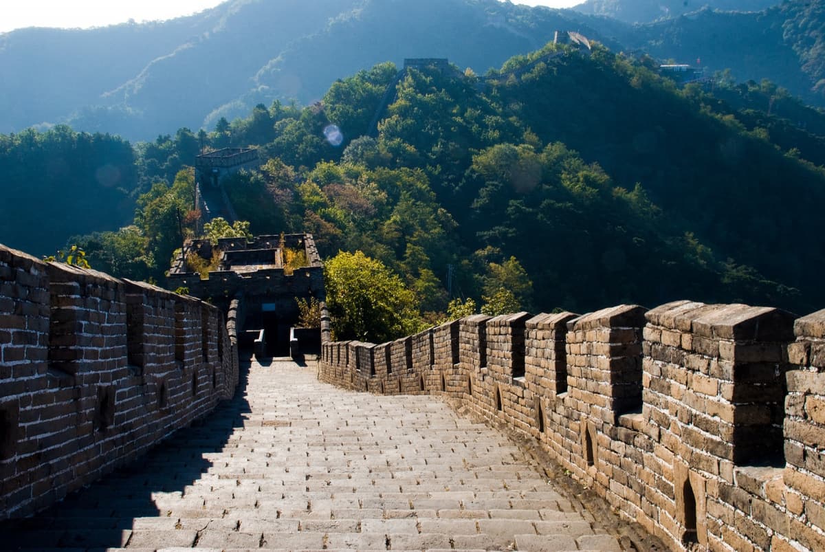 Mutianyu Great Wall Tour with Two-way Transfers