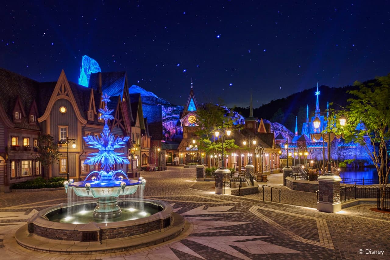 Hong Kong Disneyland Park Ticket – photo 25
