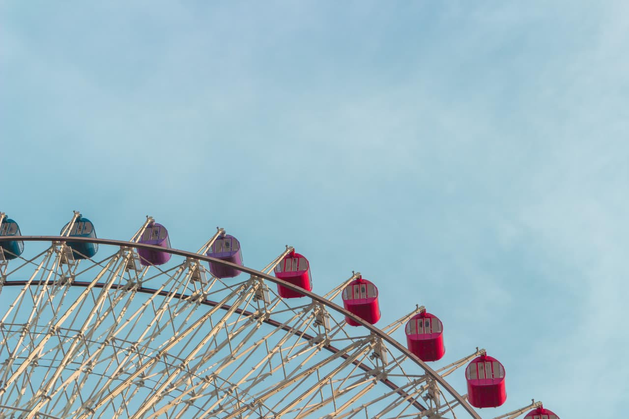 COMBO: Taipei 101 Observatory + Miramar Ferris Wheel