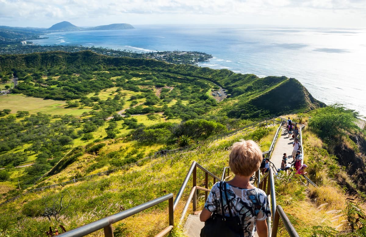 Go City Oahu All-Inclusive Pass: Save up to 50% on Attractions
