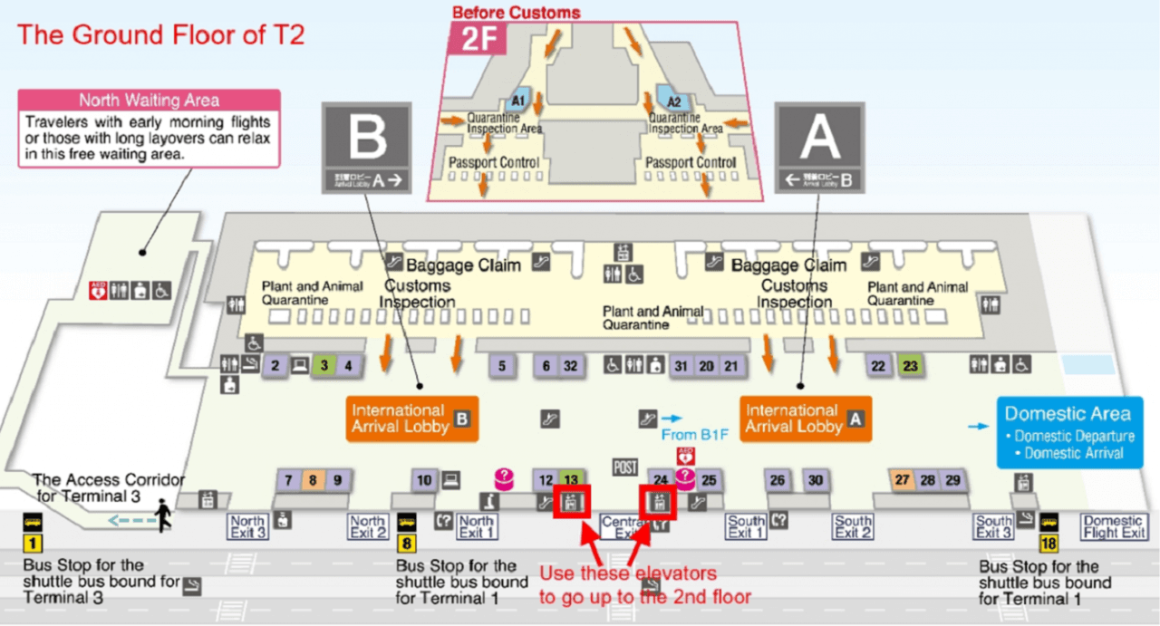LuggAgent Tokyo Airport Luggage Services – photo 15