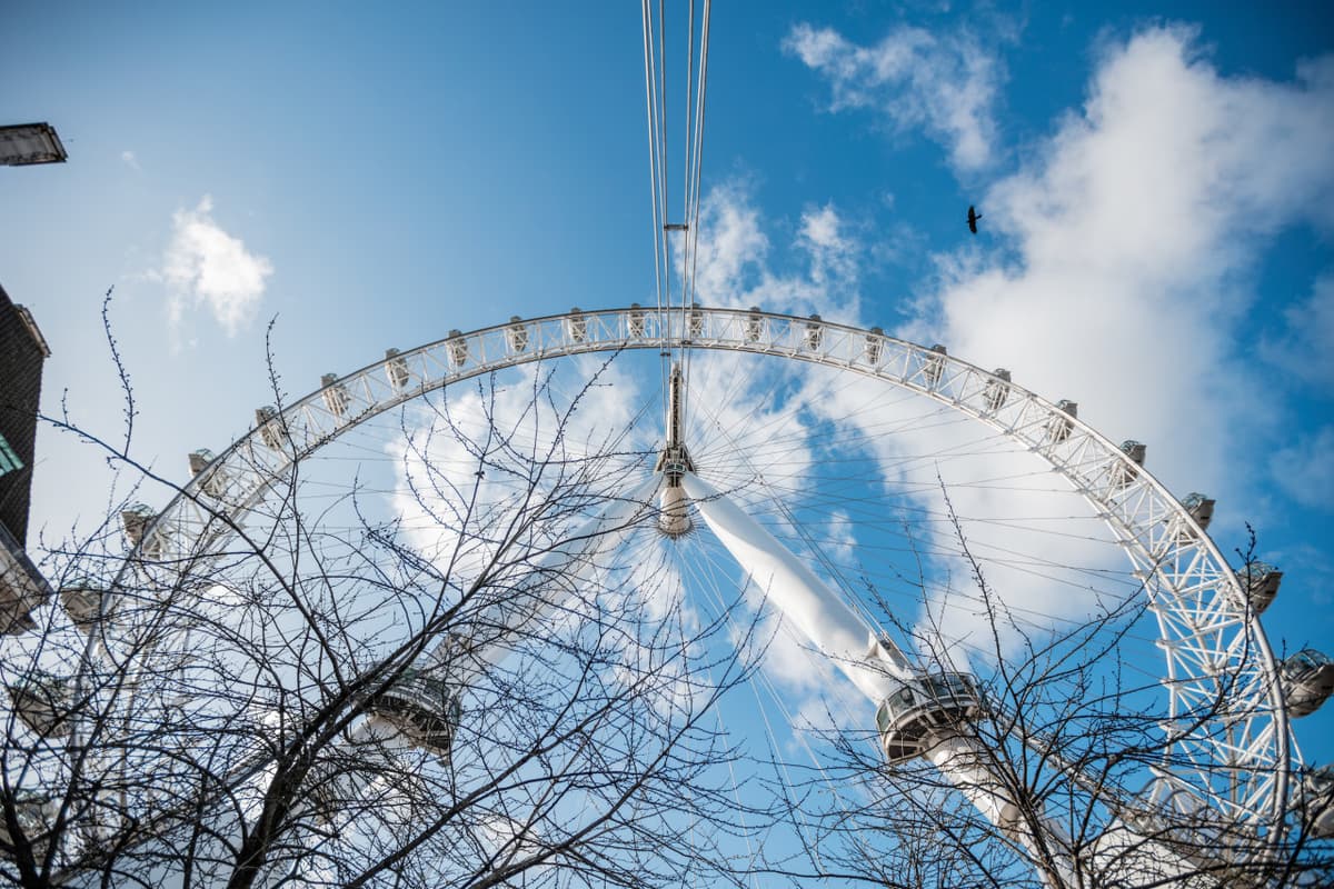 COMBO: London Eye + The London Dungeon Ticket