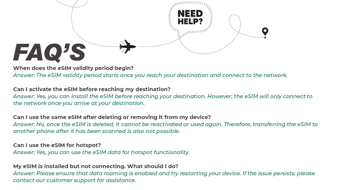 UAE Airhub eSIM