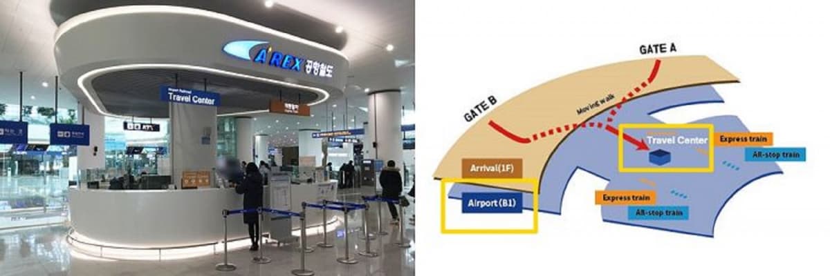 COMBO: AREX Incheon Airport Express Train + N Seoul Tower Observatory