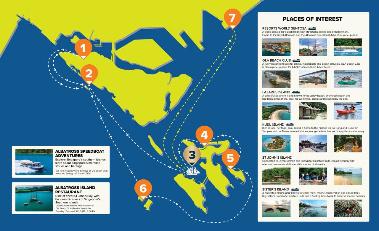 COMBO: Singapore Cable Car + Albatross Hop-On Hop-Off Speedboat Tickets – photo 10