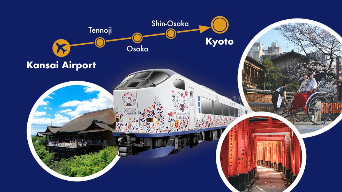 Haruka Airport Express - Kansai Airport to/from Osaka/Shin-Osaka/Kyoto/Nara/Kobe/Tennoji