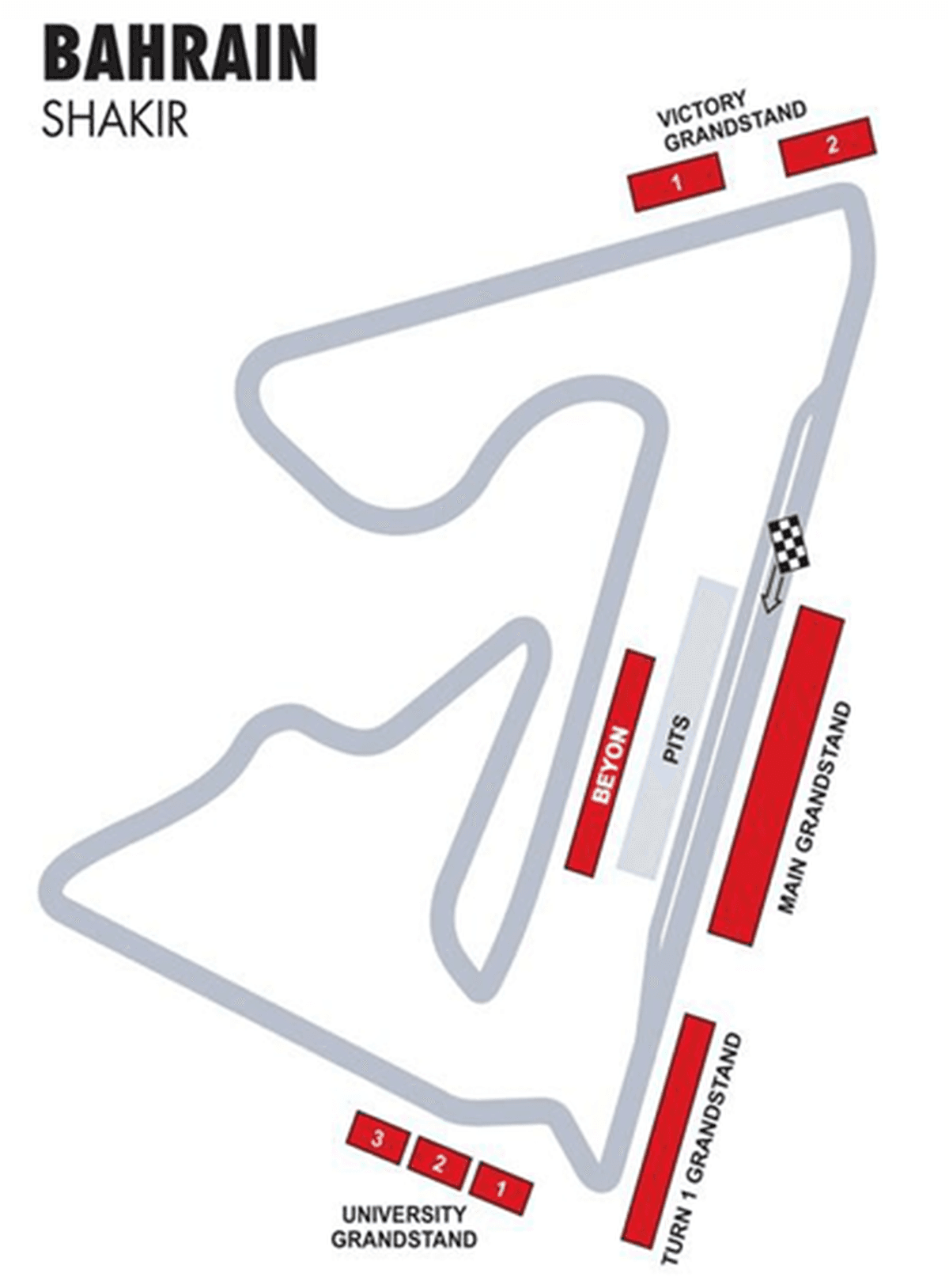 Formula 1 Gulf Air Bahrain Grand Prix 2026