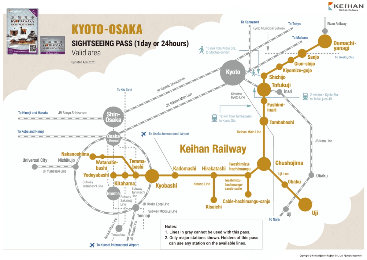 Kyoto-Osaka Sightseeing Pass