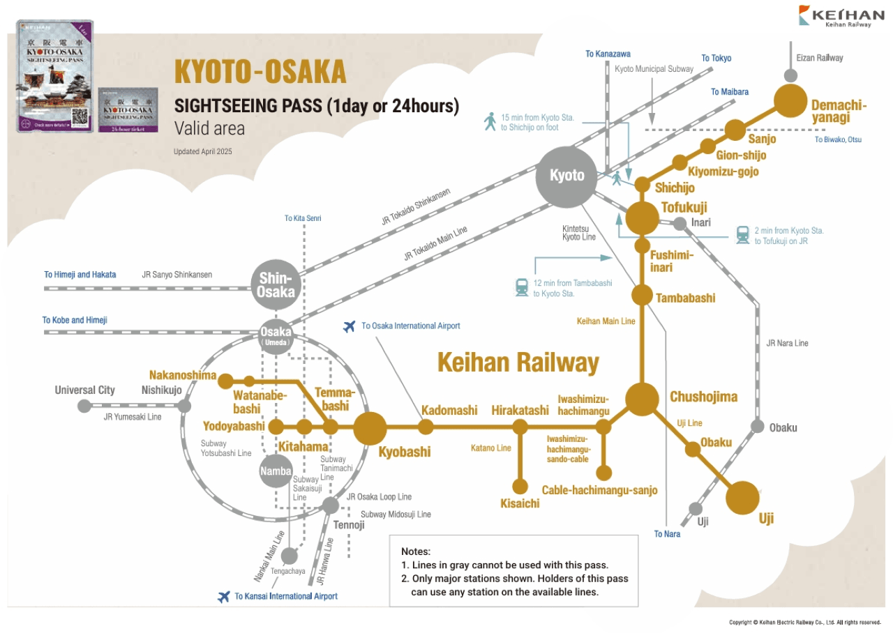 Kyoto-Osaka Sightseeing Pass