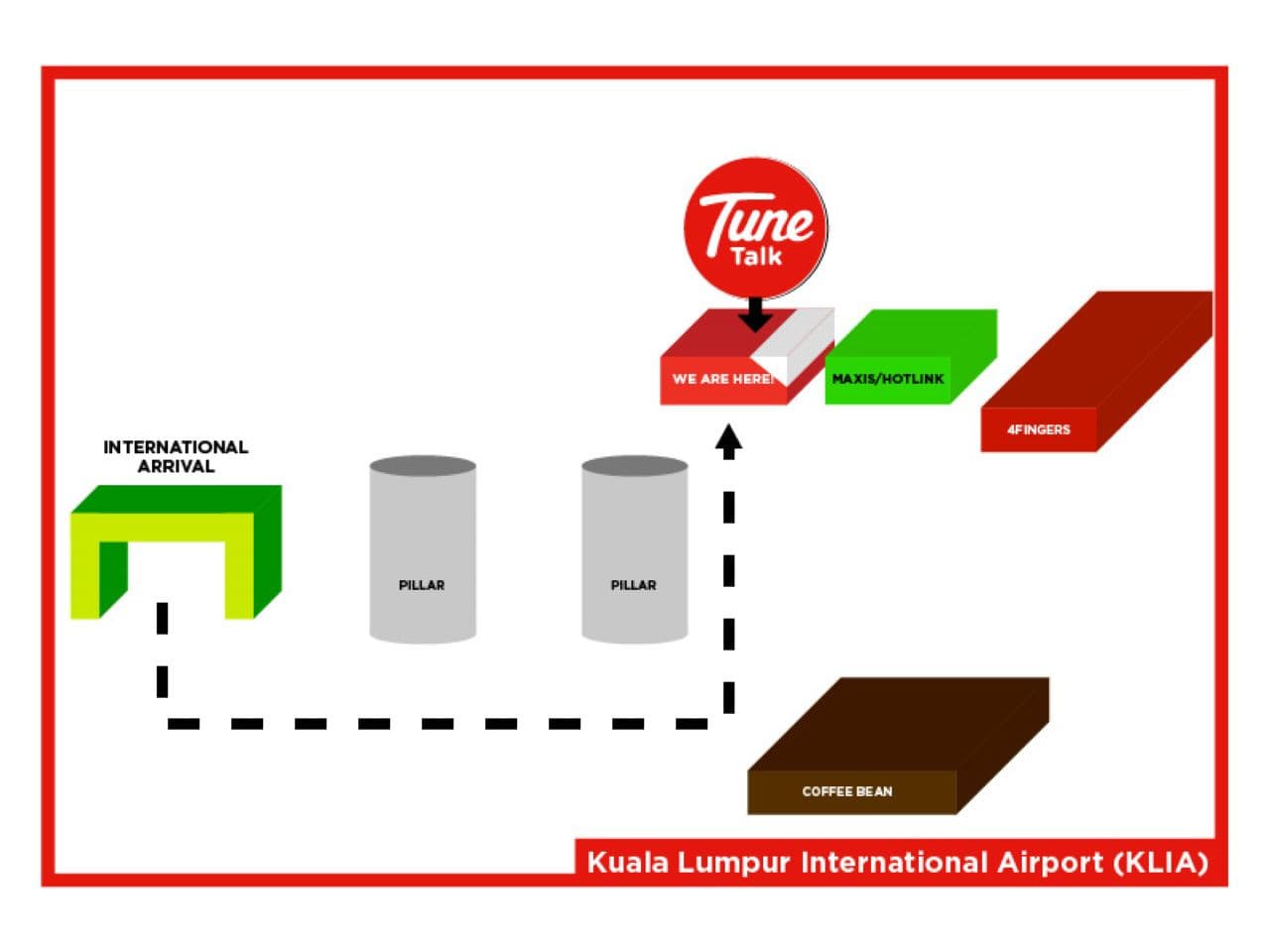 Malaysia 5G SIM Card (Kuala Lumpur International Airport Terminal 1 Pickup) – photo 7