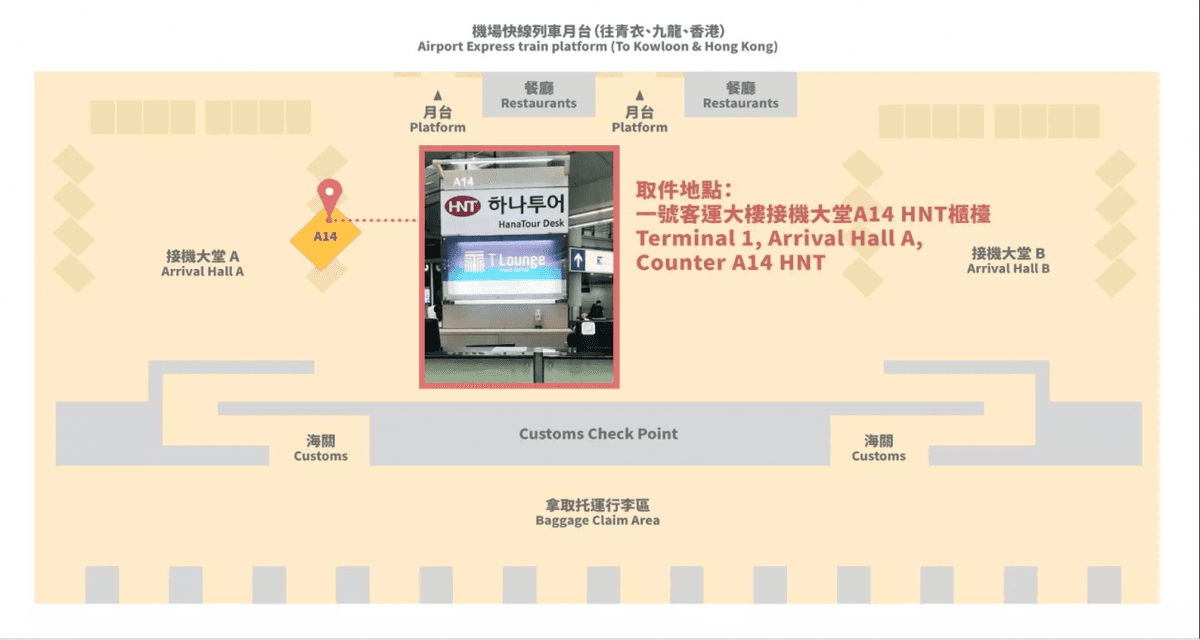 Hong Kong Octopus Card