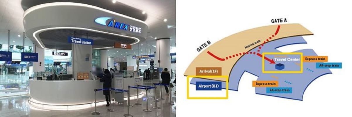 COMBO: AREX Incheon Airport Express Train + Korea SIM Card + Lotte World