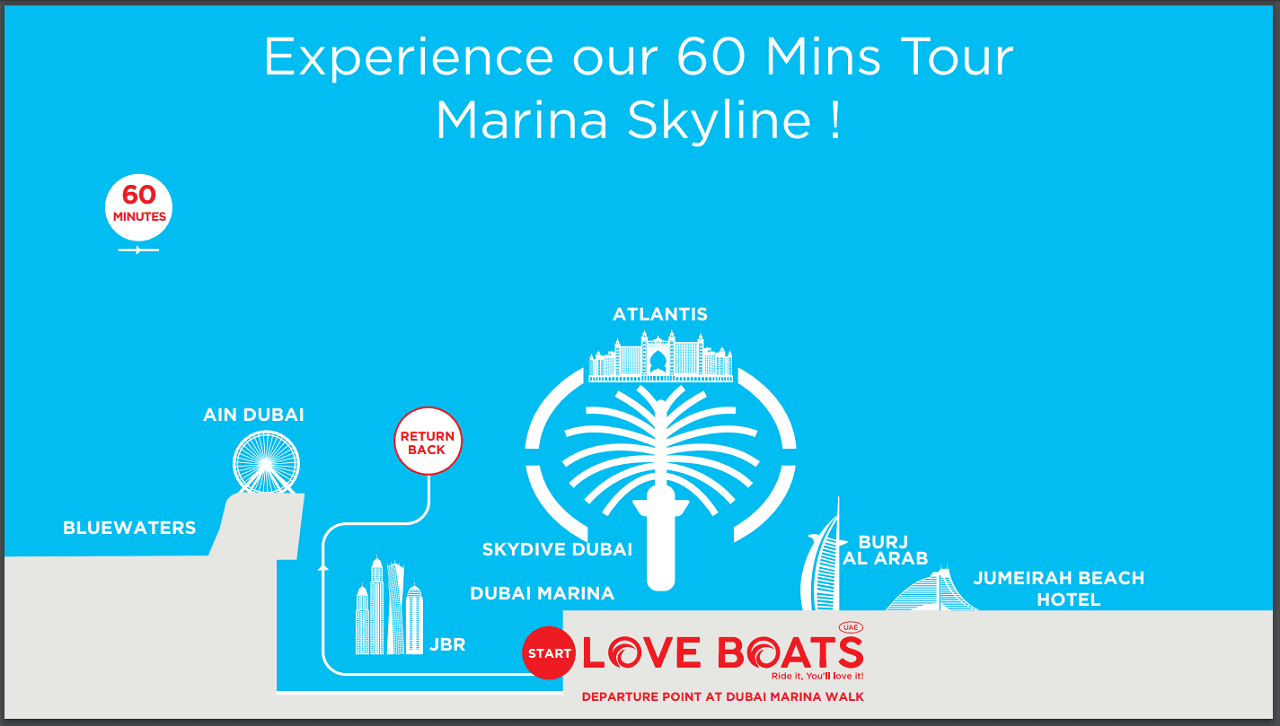 Love Boats - Dubai Marina Guided Sightseeing Boat Tour