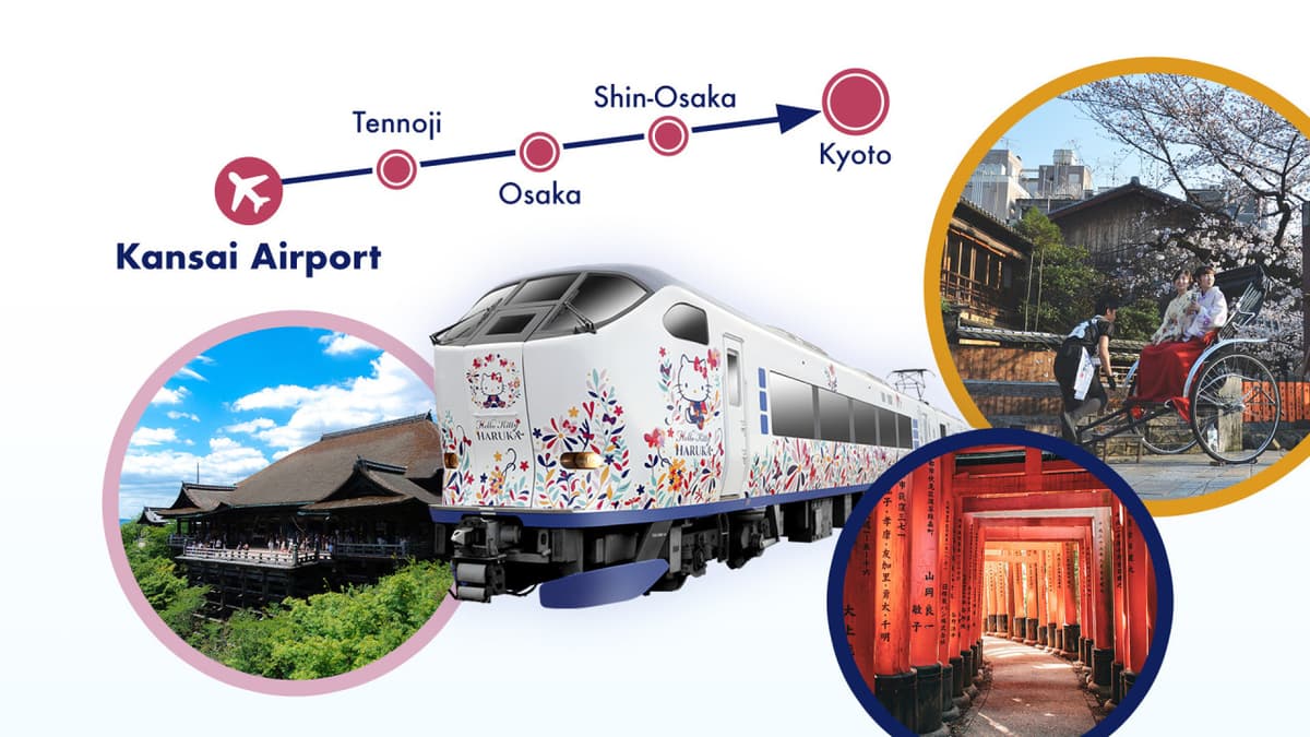 [QR Code] Haruka Airport Express - Kansai Airport to/from Osaka/Shin-Osaka/Kyoto/Nara/Kobe/Tennoji