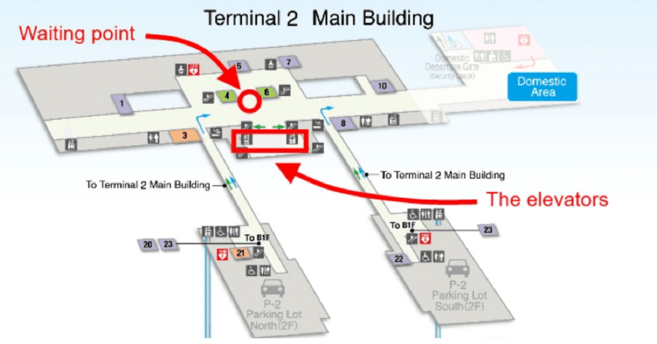 LuggAgent Tokyo Airport Luggage Services – photo 16
