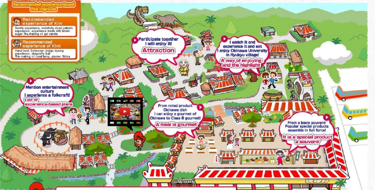Okinawa Ryukyu Village – photo 21