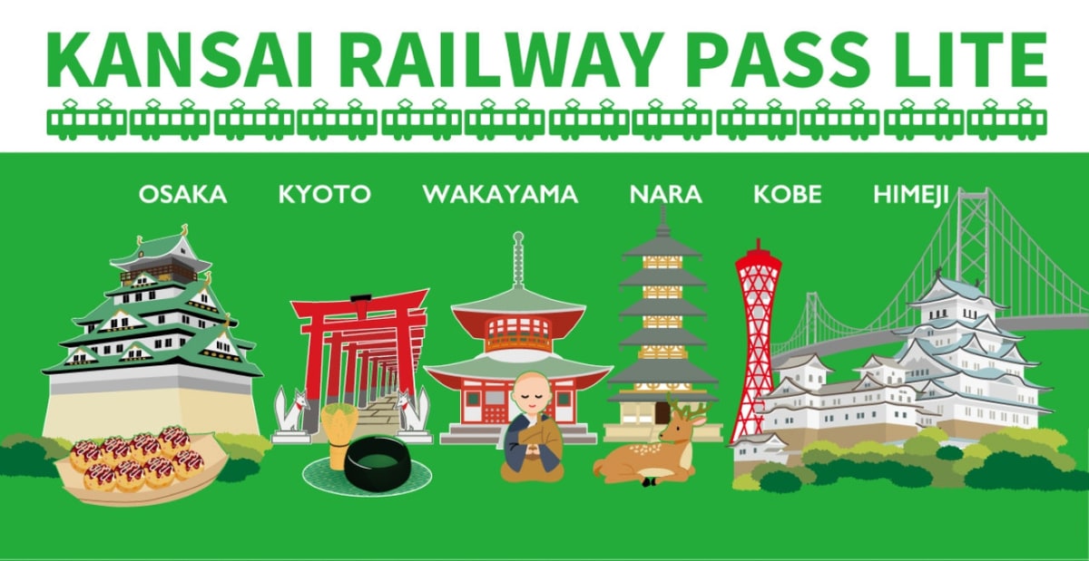 Kansai Railway Pass