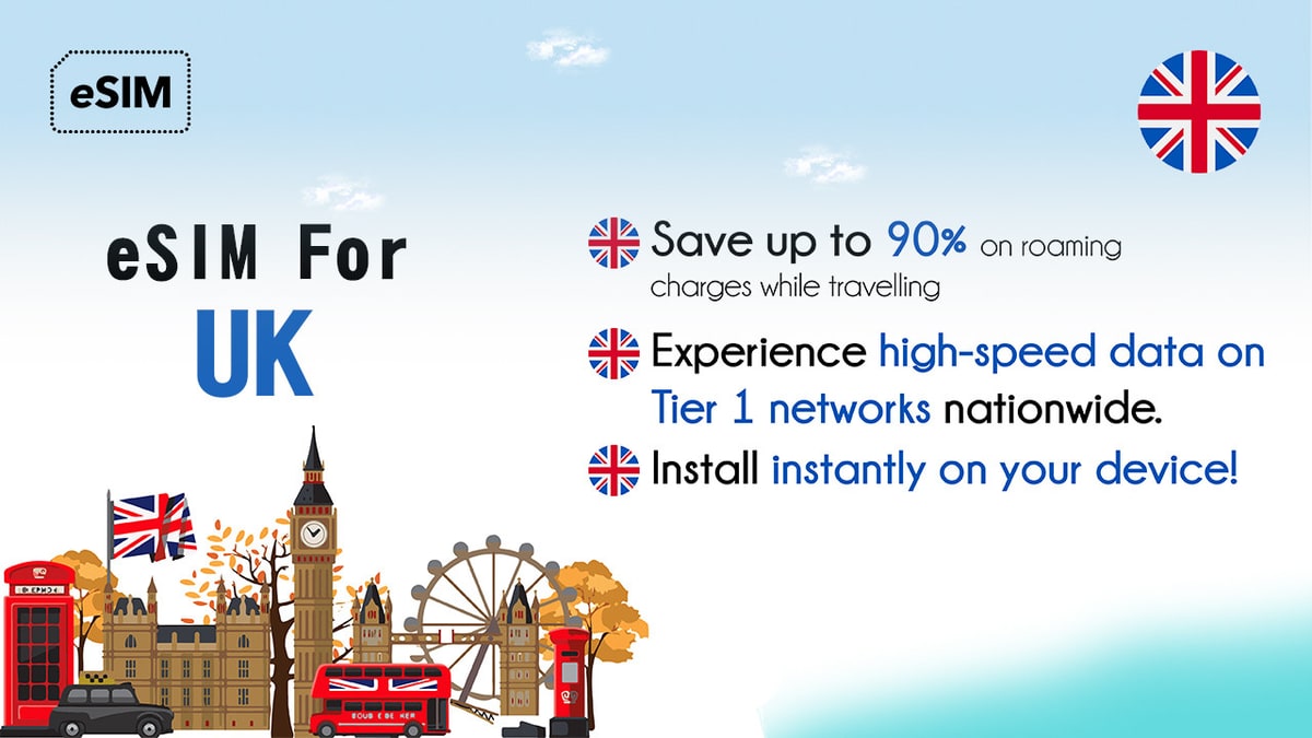 UK Airhub eSIM