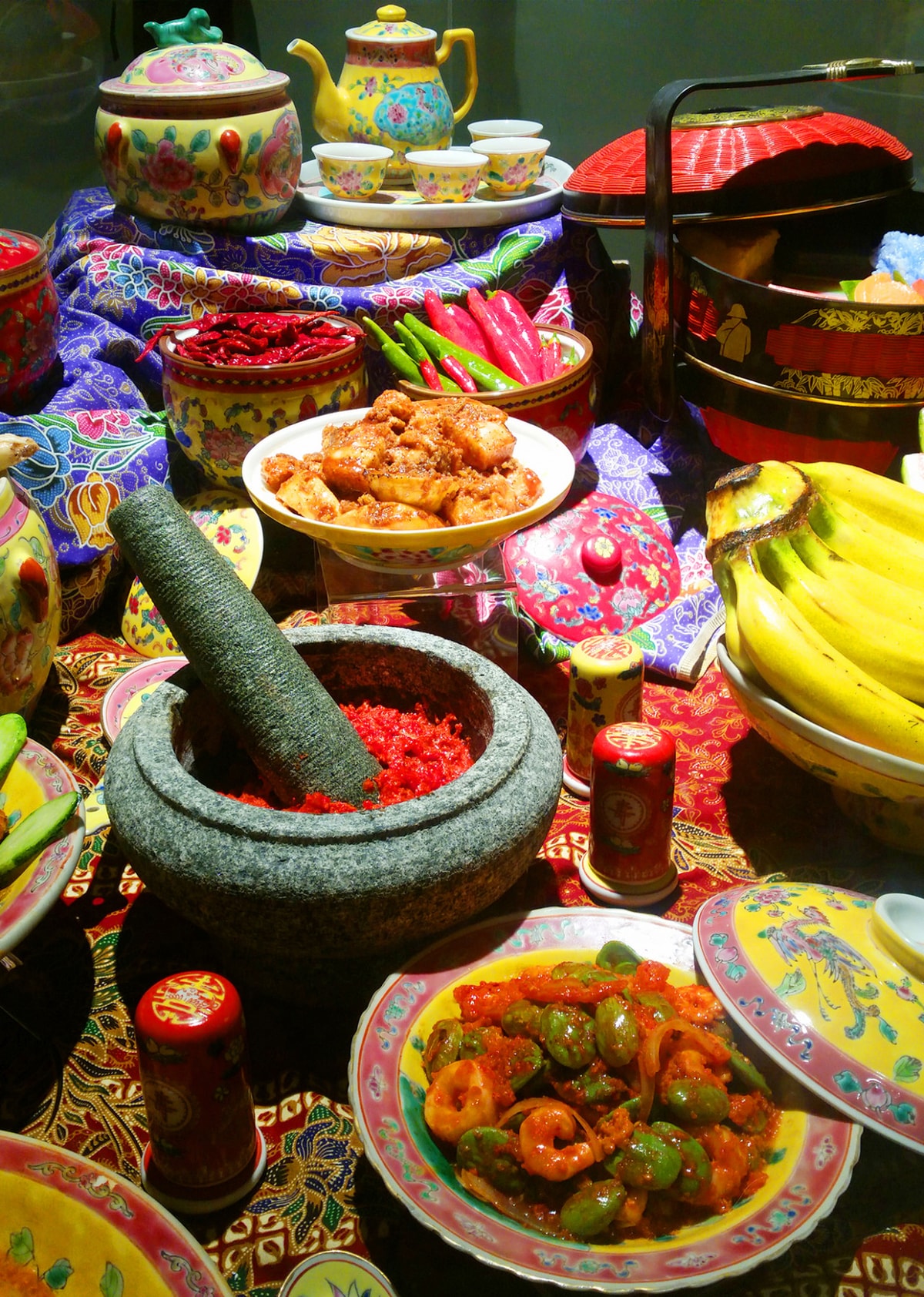 Wonderfood Museum Penang