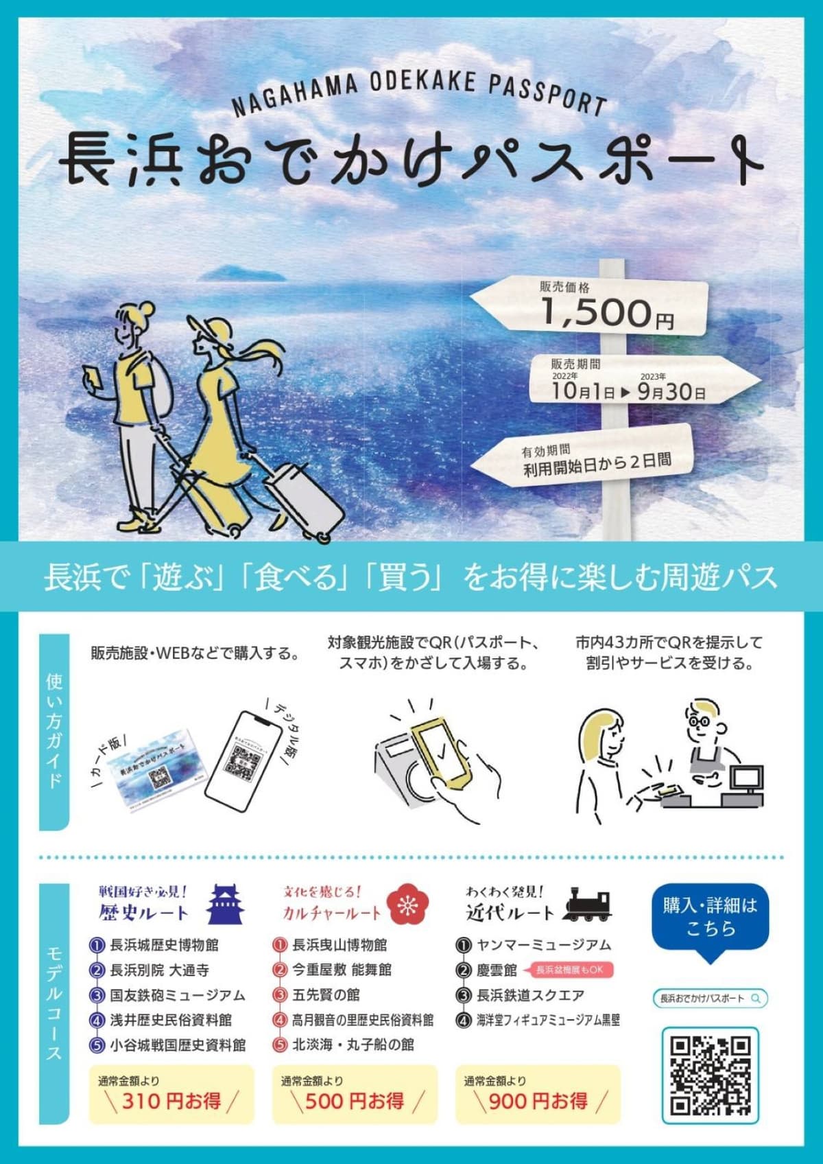 JR Kansai WIDE Area Pass