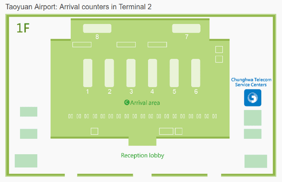 Taiwan 4G SIM Card (Taipei, Taichung, or Kaohsiung Airport Pickup)