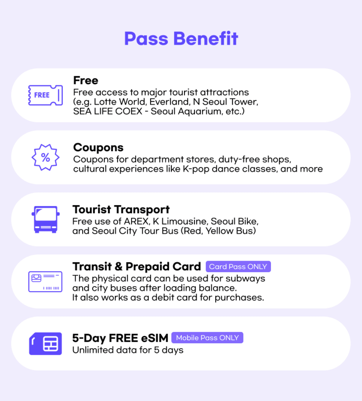 Discover Seoul Pass