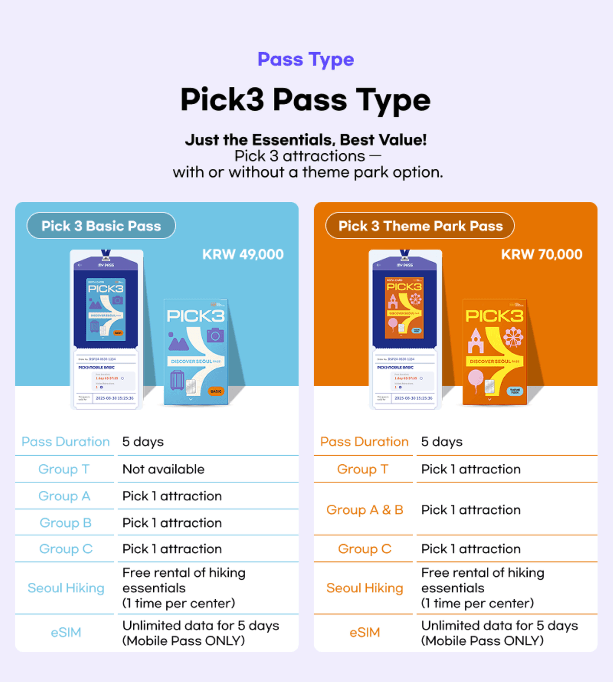 Discover Seoul Pass