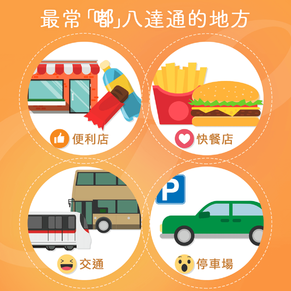 Hong Kong Octopus Card