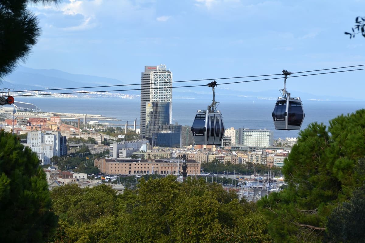 Montjuïc Cable Car