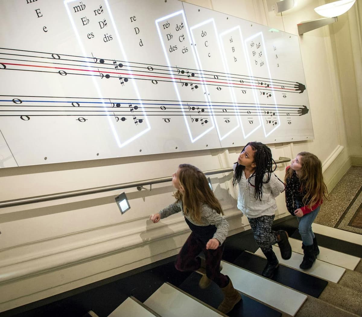 House of Music