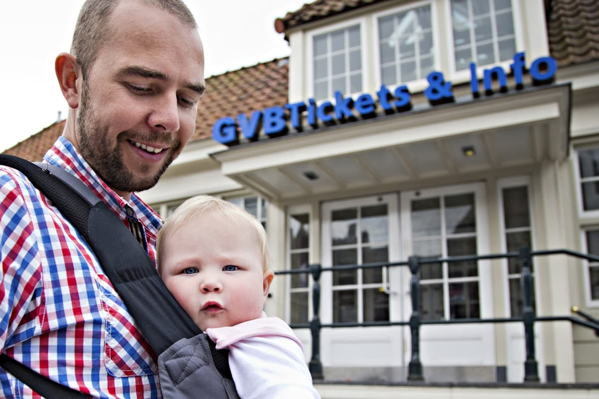 GVB Amsterdam Travel Ticket