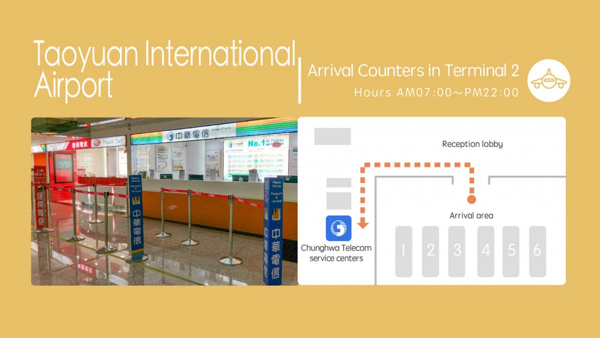 Taiwan 4G SIM Card (Taipei, Taichung, or Kaohsiung Airport Pickup)