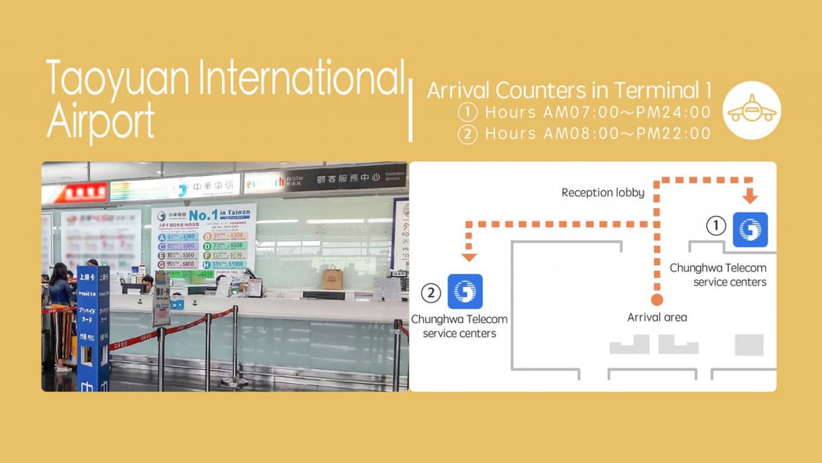 Taiwan 4G SIM Card (Taipei, Taichung, or Kaohsiung Airport Pickup)